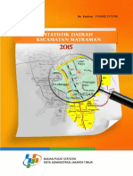 Statistik Daerah Kecamatan Matraman 2015