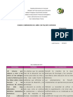 Cuadro Comparativo Del Grupo de Karen Arellano