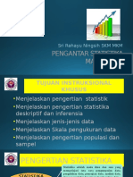 STATISTIKA DESKRIPTIF DAN INFERENSIAL