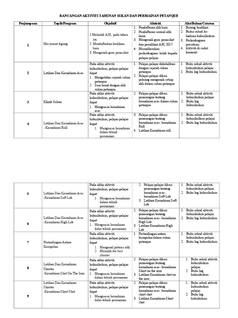 Contoh Soalan Alam Sekitar - My Ponny j