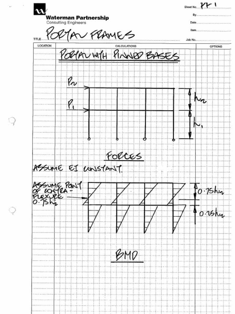 IsTrucTe Exam Preparation 03 | PDF