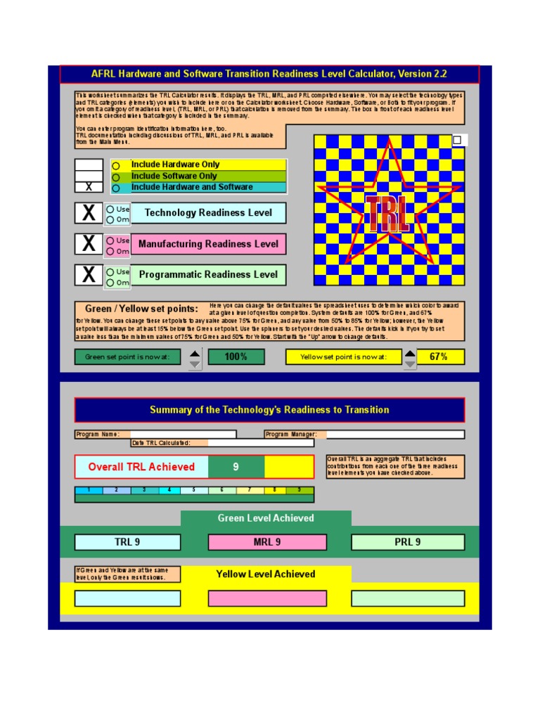 AFRL TRL and MRL Calculator Guide | PDF | Component Based Software ...