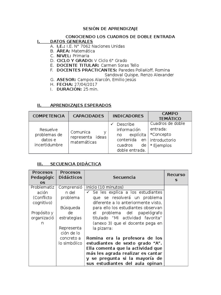 Sesion De Tabla De Doble Entrada Maestros Conceptos Psicologicos