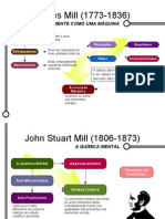 Historia - Estudo - James e John Mill