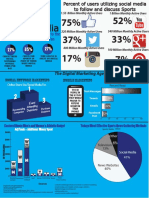 The Final Infographic 2014