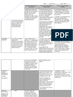 development grid