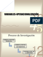 VARIABLES-OPERACIONALIZACION.pdf