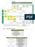 Plan de Estudio Ingenieria Ambiental1 PDF