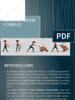 Tablas de Snook y Ciriello