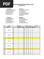 Jadual Pertandingan Bola Jaring MSSD B12 2017