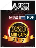 250 Mid Caps