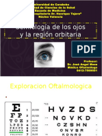 Semiologia Fisiopatologica de Los Ojos
