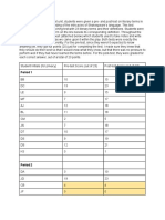 tws data analysis