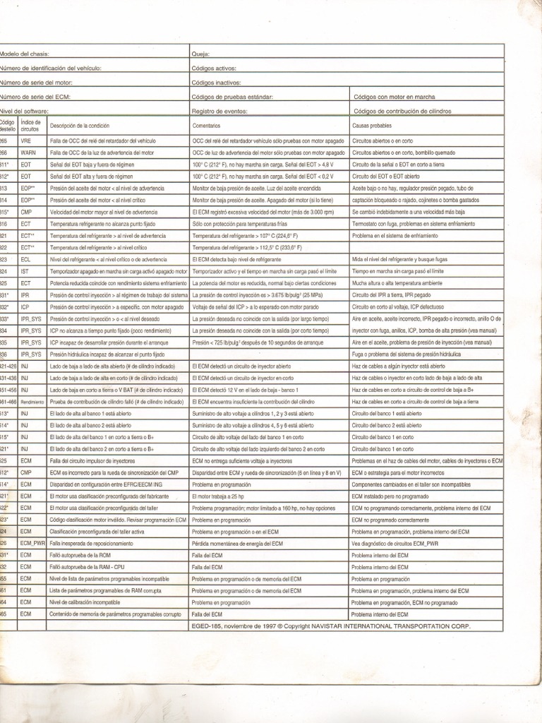 Codigos de Falla Navistar I | PDF | Máquinas | Bienes manufacturados