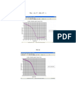 Pb1: 10, IT: 300, DT: 1 Project Status Report