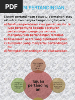 Sistem Pertandingan