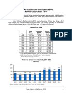 Characteristics OF Travelers From India TO California - 2010