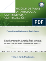 Tautologia Contingencia y Contradicción