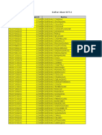 4. Daftar Username SITT v0.9