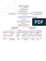 1-آليات-تحويل-الطاقة-الضوئية-الى-طاقة-كيميائية.pdf