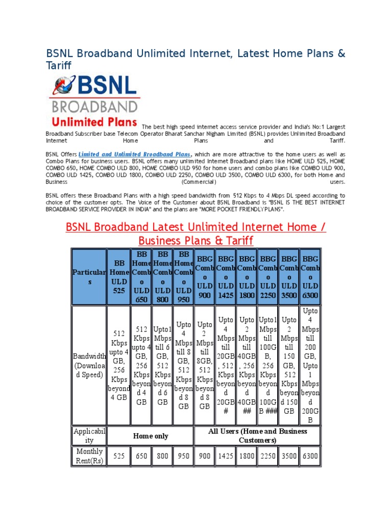 BSNL Broadband Unlimited Data Rate Units Access