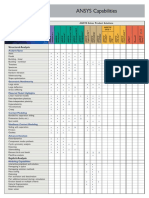 Ansys Capabilities 12.1 PDF