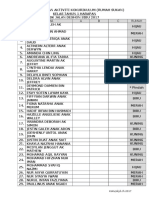 Borang Agihan Aktiviti Kokurikulum Kelas Tahun 3,4,5 & 6 2017 Rumaha