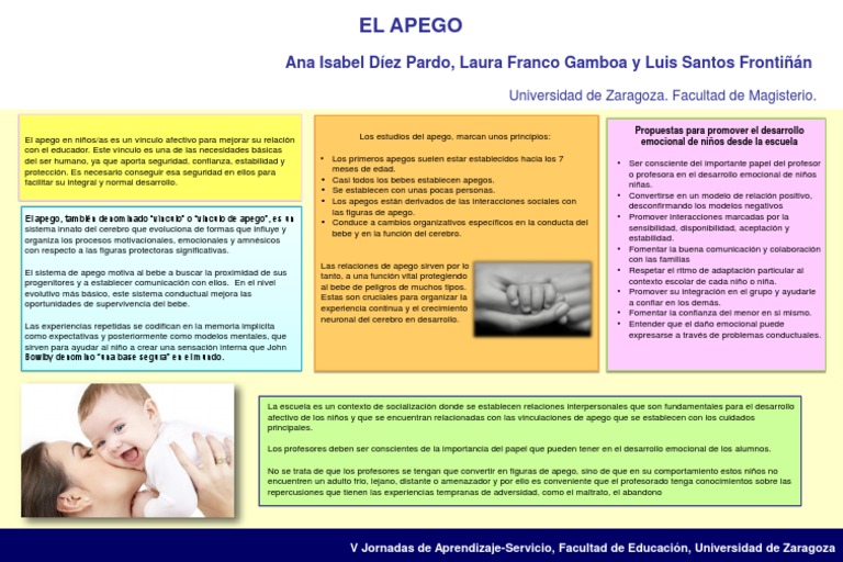 El Apego. Póster | PDF | Teoría de apego | Las emociones