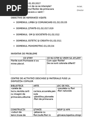 Flori De Primavara