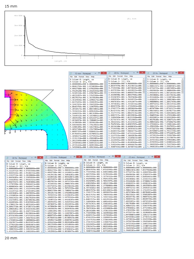 Diagram Femm | PDF