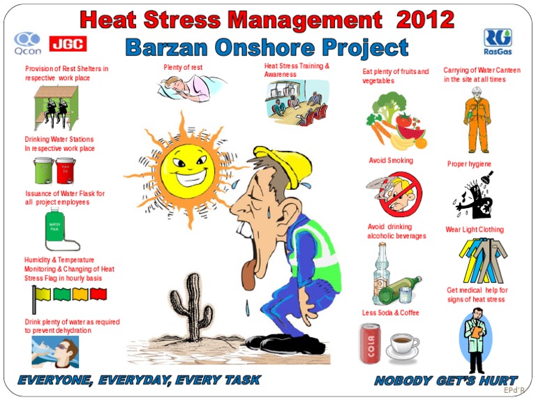 heat-stress-management-2012-ppt-hyperthermia-drink