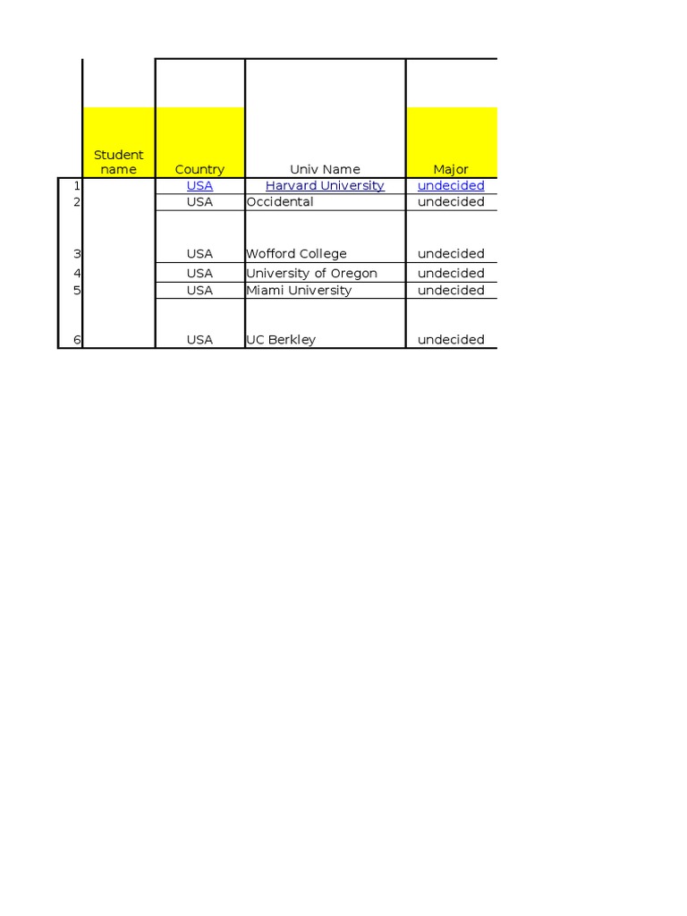 College Admission Requirements Overview | PDF