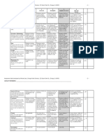 Technical Paper Rubric.pdf