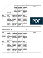 exhibition information sharing rubric 2016