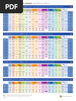 Horarios Metro