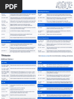 FINAL Git Cheat Sheet Letter