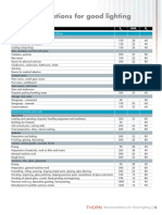 Indices de iluminacion  en areas internas.pdf