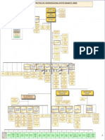 Organigrama UNMSM.pdf