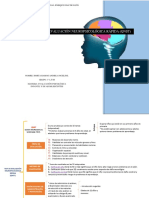 Test de Evaluación Neuropsicológica Rápida (QNST) PDF