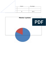 Respondent Number Percentages