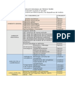 Responsabilidades de Administración Estratégica - Caso Tiendas Tambo