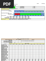 Project Status Report Template