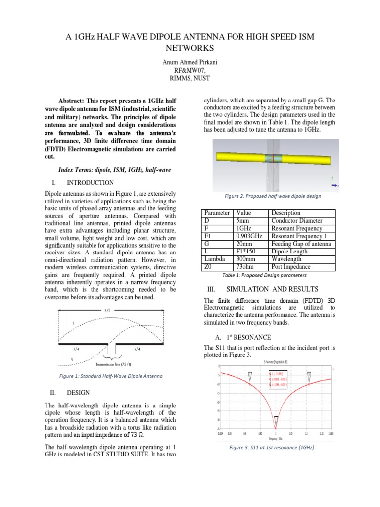1GHz Half Wave Dipole Antenna Design | PDF | Antenna (Radio ...
