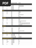 MIL-SPEC Product Cross Reference Guide | PDF | Hydrocarbons | Liquids