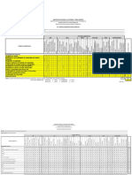 Matriz de Impacto Ambiental