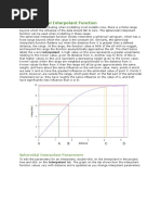 The Spheroidal Interpolant Function