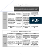From Then To Now Group Project Assessment Rubrics