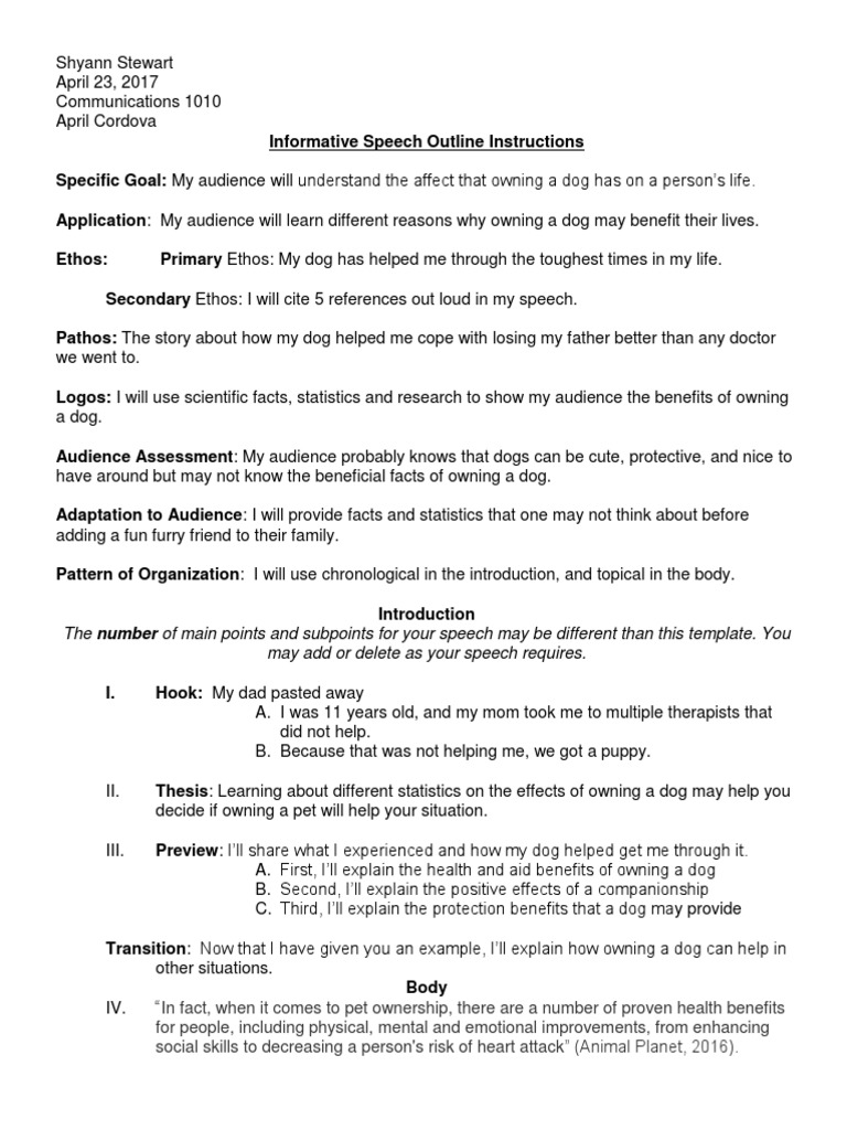 Informative speech outline examples image