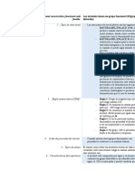 Cuadro Quimica