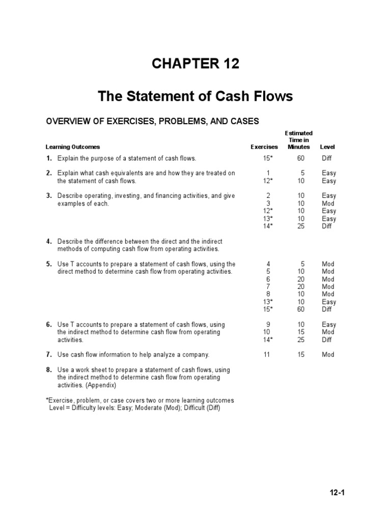 Cash Flows: Methods and Analysis Guide | PDF | Cash Flow Statement ...